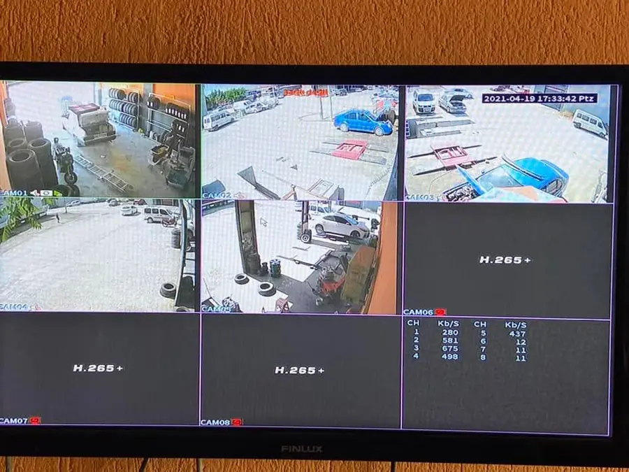 Denizli İş Yeri Kamera İzleme Ekranı Uygulaması